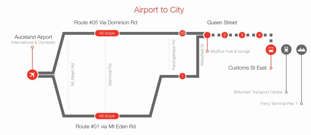 ஆக்லாந்து skybus பாதை வரைபடம்