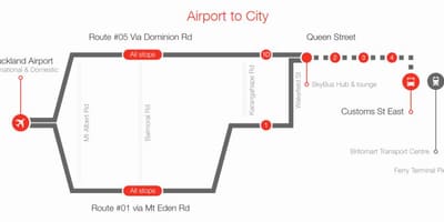 ஆக்லாந்து skybus பாதை வரைபடம்